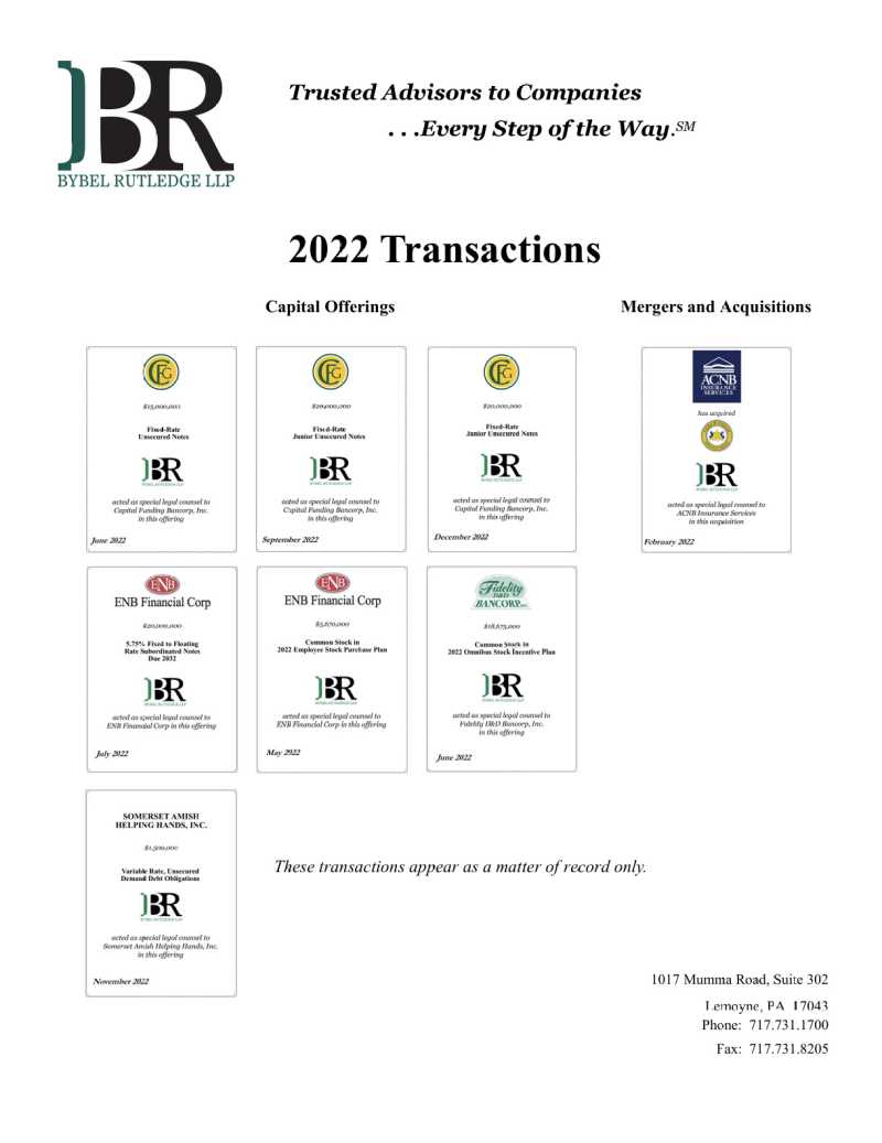 2022 Transactions | Bybel Rutledge